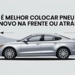 e-melhor-colocar-pneu-novo-na-frente-ou-atras